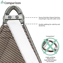 SunnyRoyal 18'x20' Sun Shade Sail Super A Ring Wire