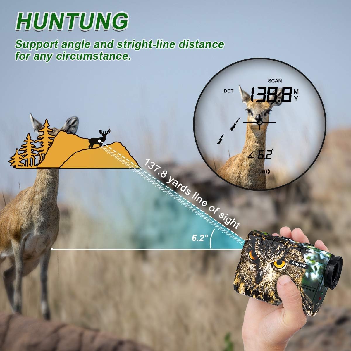 Anyork Rechargeable 1000 Yards Hunting Range Finder, Water Resistant Wild Coma Rangefinder for Shooting, 6X Magnification Laser Rangefinder with Scan, Gift Package : Sports & Outdoors