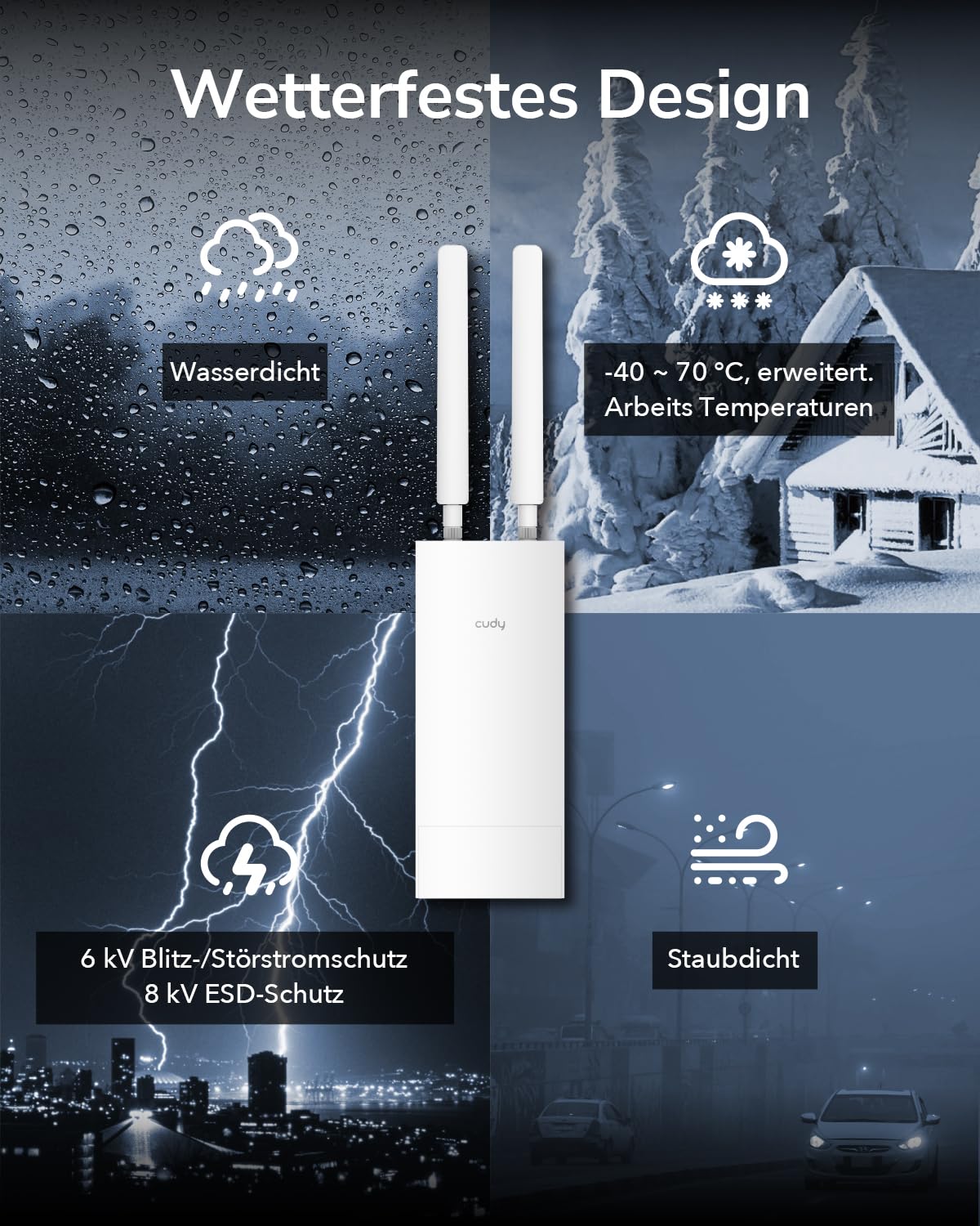 Cudy Outdoor AX3000 High Power WiFi 6 Access Point, IP65 wetterfest, Externe High Power FEMs, Gigabit RJ45 Ports, unterstützt 802.3at oder 48~57V Passive PoE, Blitzschutz, MU-MIMO 6