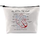 G2TUP Future Cardiologist Gift Cardiology Theme Makeup Bag Heart Doctor Cosmetic Bag Cardiology Lover Gift (Cardiology Theme MB)