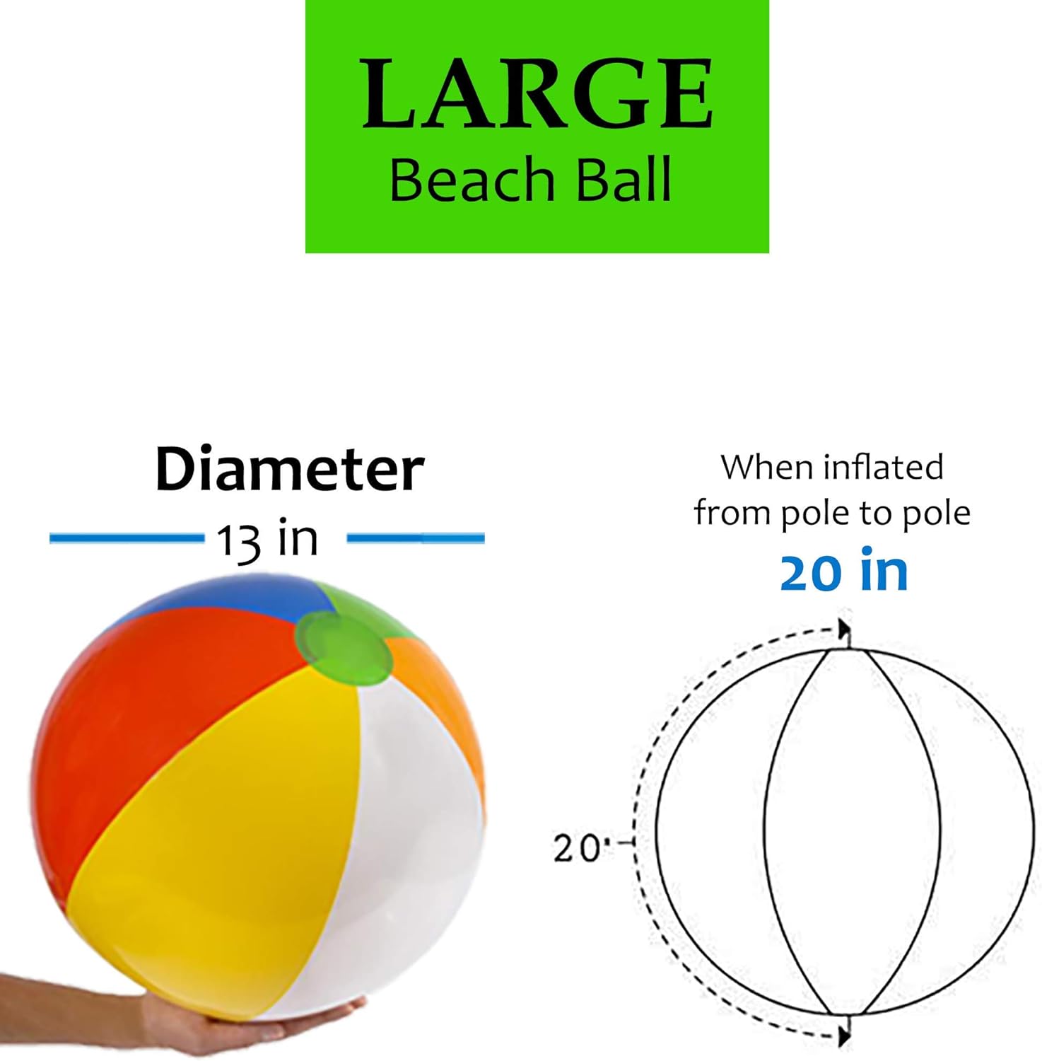 Beach Ball [3 Pack] 20" Large Inflatable Beach Balls for Kids - Beach Toys for Kids & Toddlers, Pool Games, Summer Outdoor Activity - Classic Rainbow Color by 4E's Novelty: Sports & Outdoors