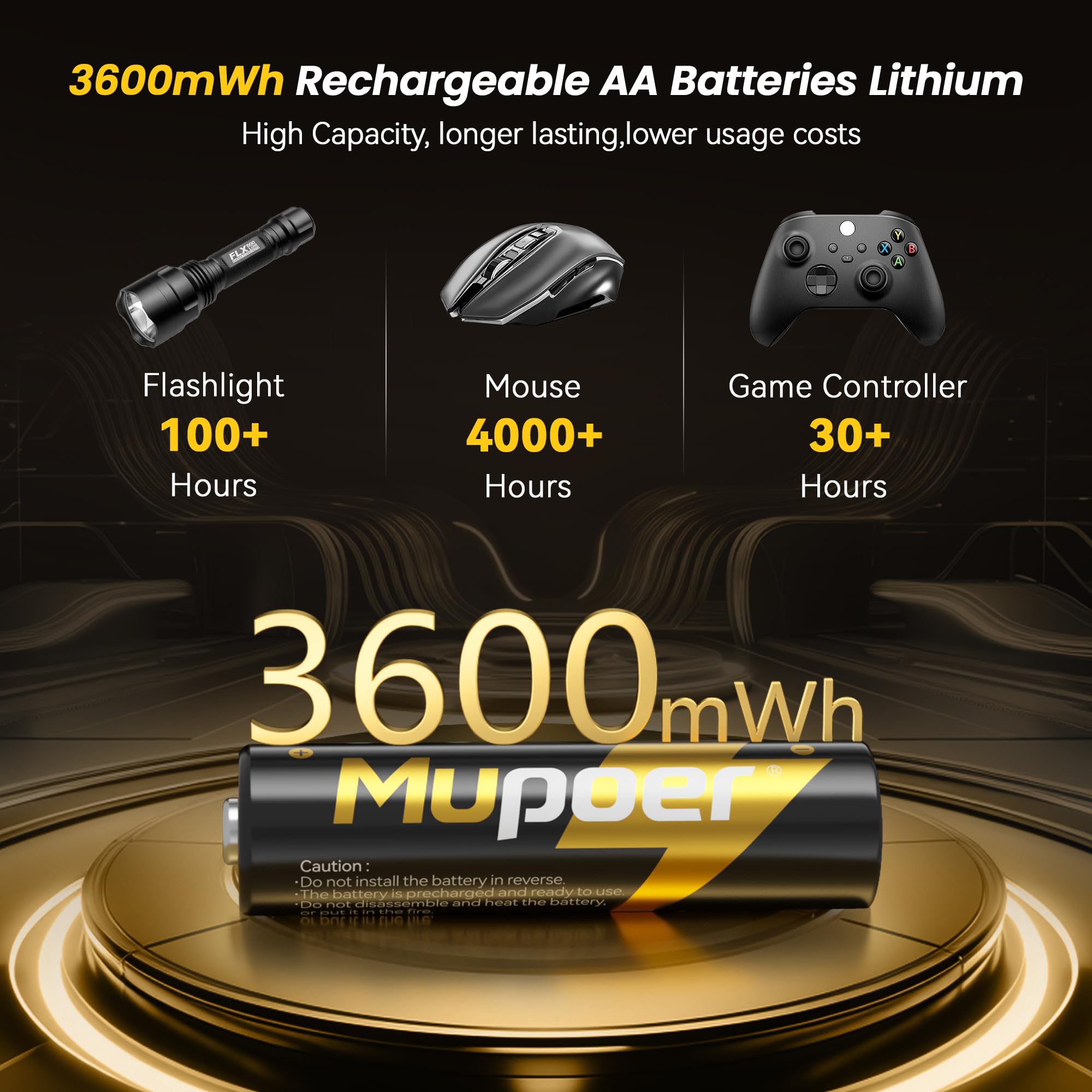 Rechargeable AA Lithium Batteries with Box 3600mWh,1.5V Lithium AA Batteries for Blink,8 Pack Double A Battery High Capacity,Long Lasting Pilas Recargables Aa Li-ion Battery for Xbox Solar Light