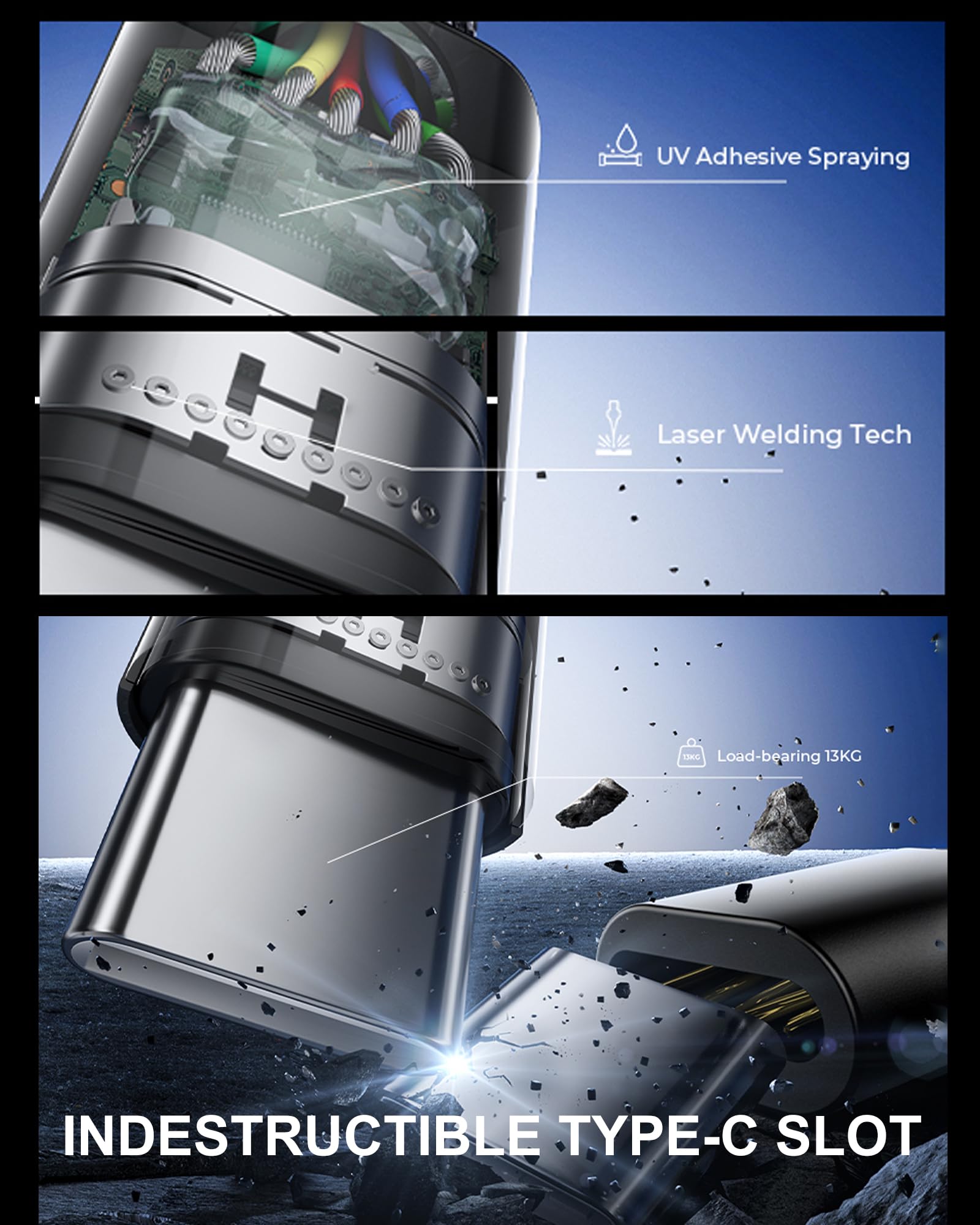 USB to USB-C Cable 5 ft, iPhone 16e Retractable Fast Charging Cord, USBC Coiled Spring Cable for iPhone 16 Pro Max 15 Plus, Samsung Galaxy S25 Ultra, Pixel 9A 9 Pro Android Auto Apple CarPlay