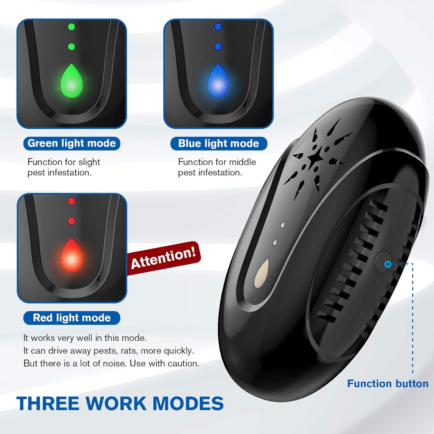 AIGOO Ultrasonic Pest Repeller, Safe for Children & Pets, Suitable for Rats, Ants, Mosquitoes, Cockroaches, etc.Easy to Use : Garden & Outdoor