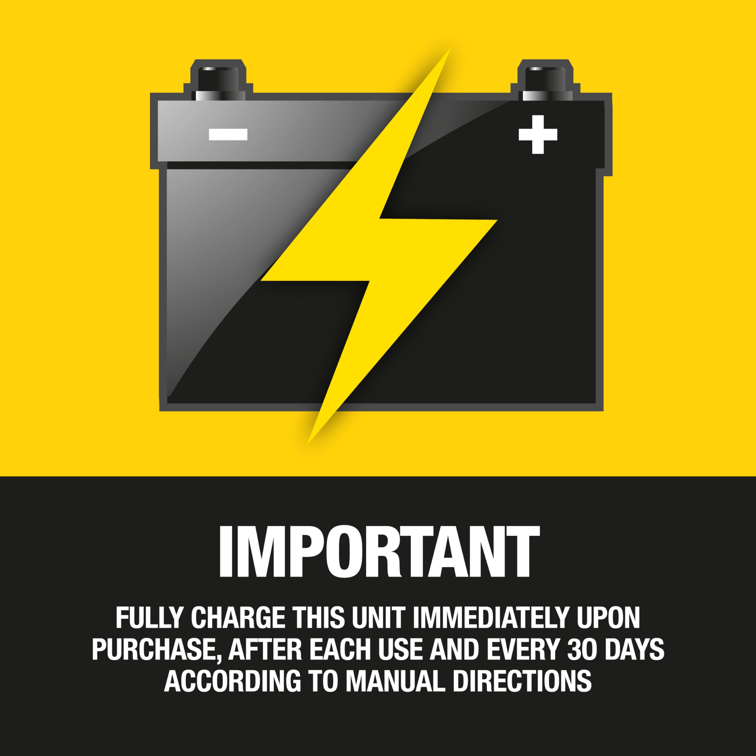 STANLEY J5C09 JUMPiT Portable Power Station Jump Starter: 1000 Peak/500 Instant Amps, 120 PSI Air Compressor, USB Port, Battery Clamps