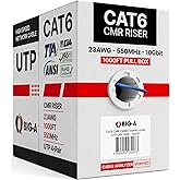 Big-A Cat 6 Ethernet Cable 1000ft Blue, Cat6 Bulk Cable, 23AWG Solid UTP CMR Riser, 550MHz Network Internet LAN Cable, Pull Box