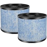 Skydiras F100 True HEPA Repalcement Filter, Compatible with Instant AP100 Small Air Purifier, Compare to F100 HEPA Filter, Removes Dust/Odors/Allergens, 2-Pack