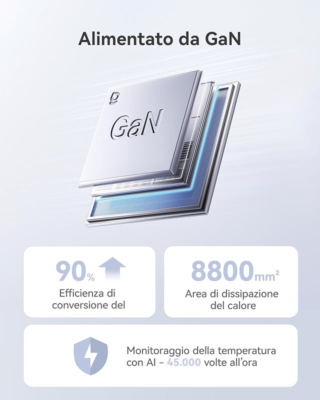 Caricatore USB C 120W, Stazione di Ricarica a 6 porte, Caricatore Rapido Compatibile con iPhone 17/16/15 Serie, MacBook Air, Galaxy, iPad, und mehr