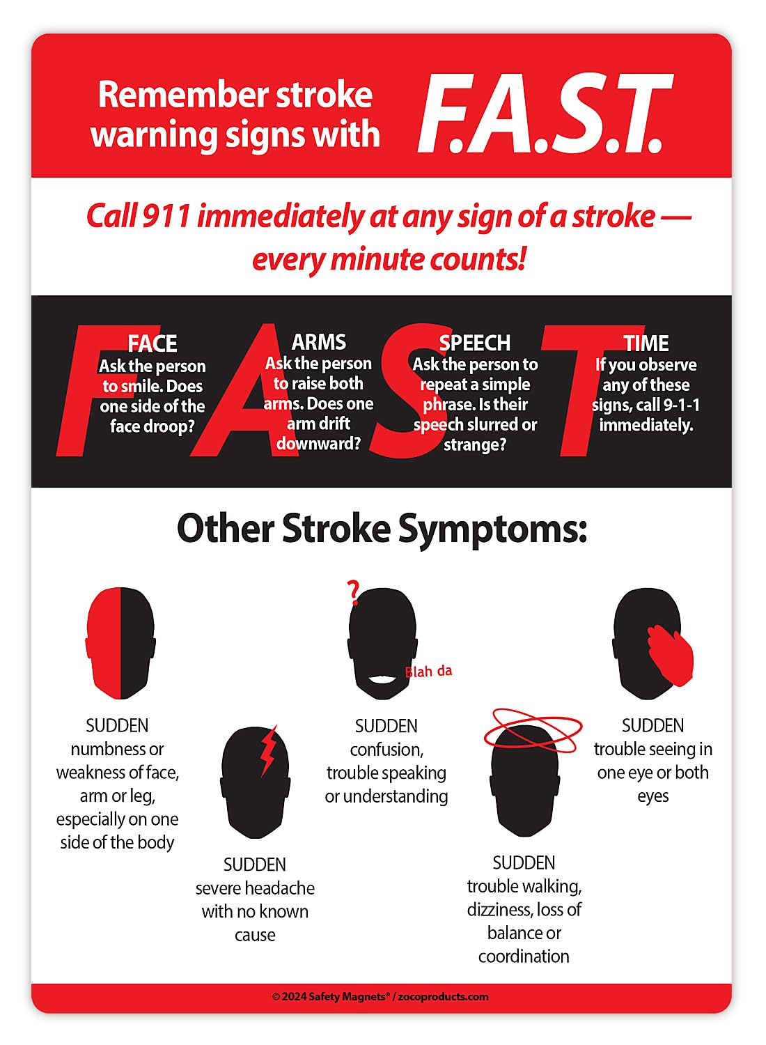 Safety Magnets FAST Stroke Warning Signs & Symptoms Fridge Magnet — Emergency Info for Seniors — 5