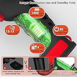 Symcode 2D Industrial Barcode Scanner with Stand