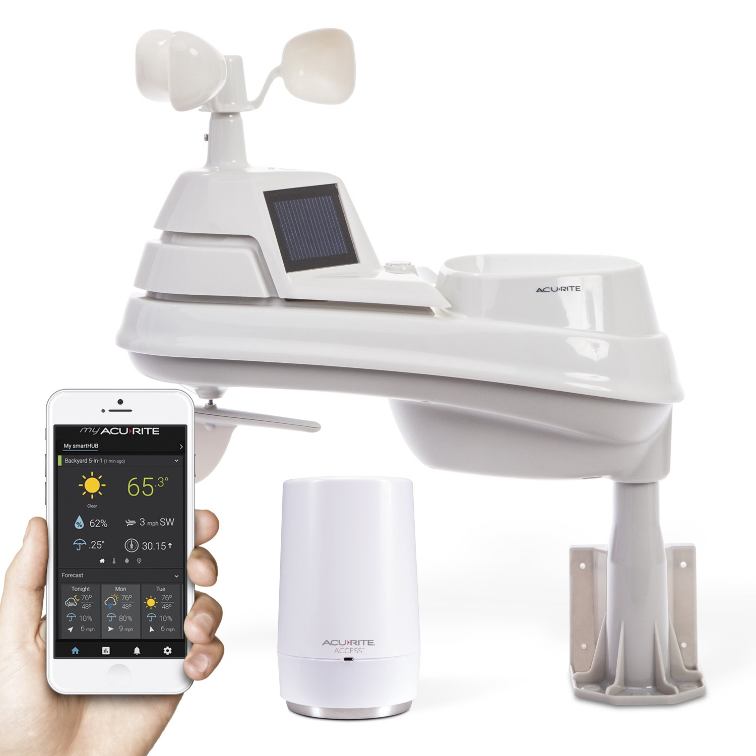 Acurite 01014m 5 In 1 Weather Environment System With Amazon In