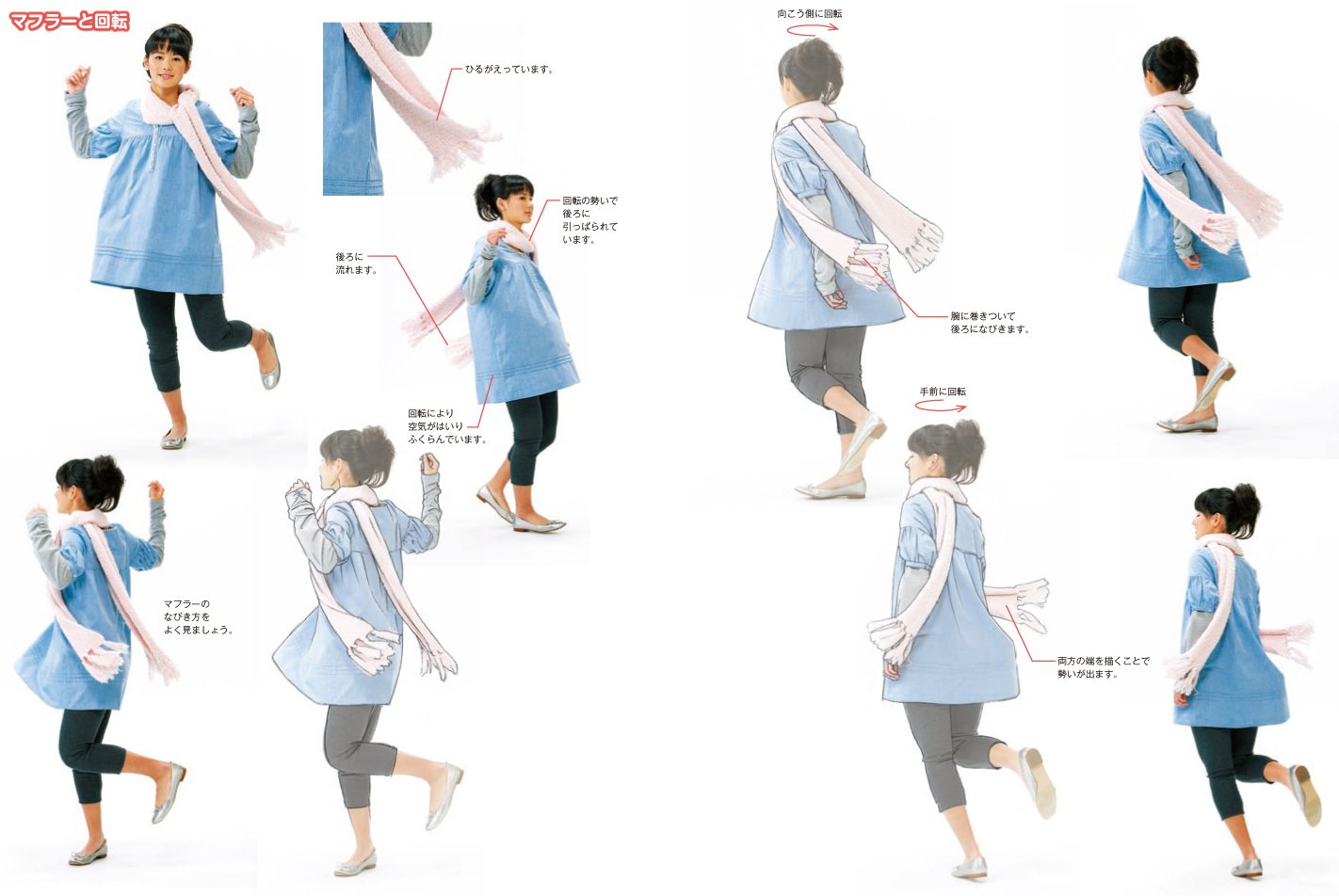 写真と図説でわかる衣服のシワ上達ガイド2 カジュアル 外出着 浴衣など 廣済堂マンガ工房 I Choco企画 本 通販 Amazon