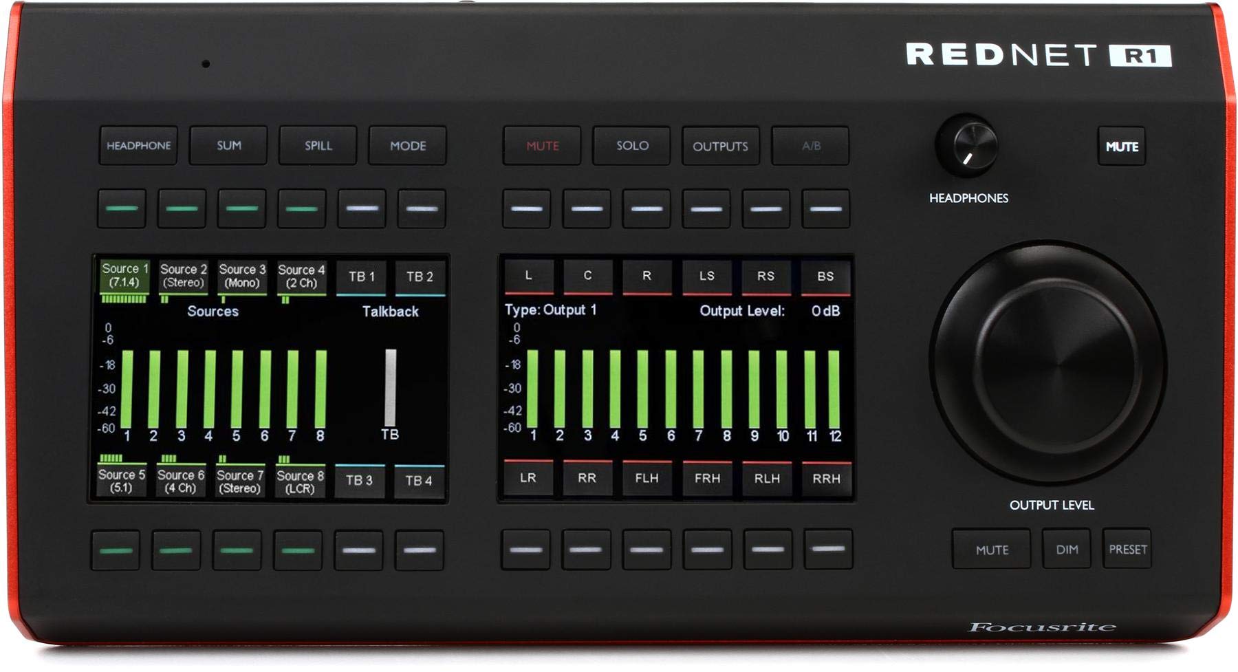 Focusrite RedNet R1 Desktop Remote Controller for