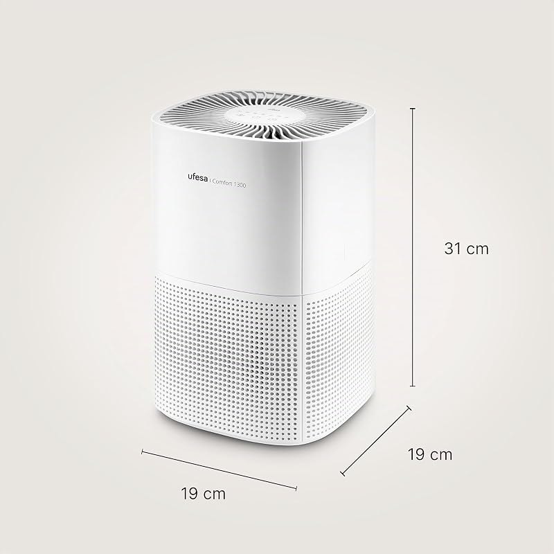Comfort 1300 Purificador de Aire con Filtro HEPA, Potencia de 15W, Tasa de Purificación de Aire CADR 130 m³/h, Cobertura hasta 55 m², 3 Velocidades, Silencioso ≤55dB, Blanco