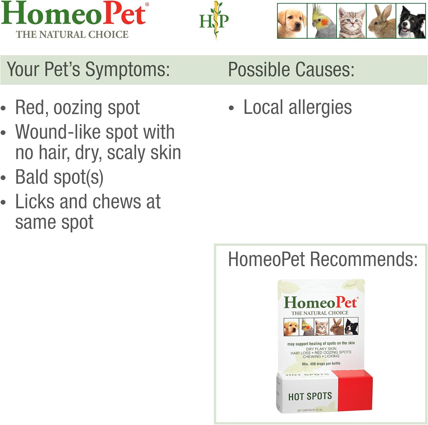 HomeoPet Hot Spots : Pet Itch Remedies : Pet Supplies