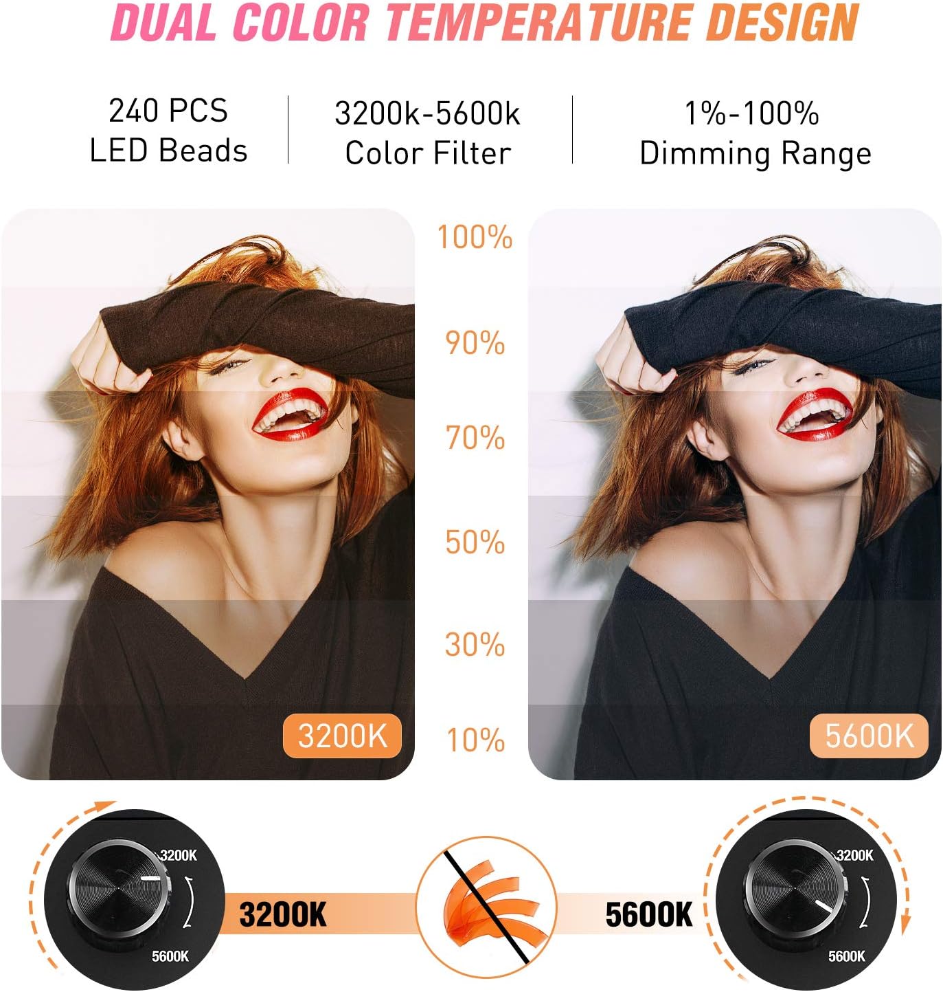 Ring Light with Tripod Stand Yesker 14 Inch LED Ringlight Kit with Phone Holder Adjustable Color Temperature Tiktok Circle Lighting for iPhone Camera for Vlog, Makeup, YouTube, Video Shooting : Camera & Photo