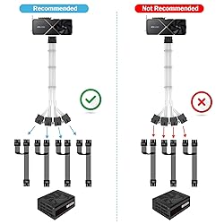 SYBECHATF RTX 4090 4080 4070TI 16Pin(12+4) to
