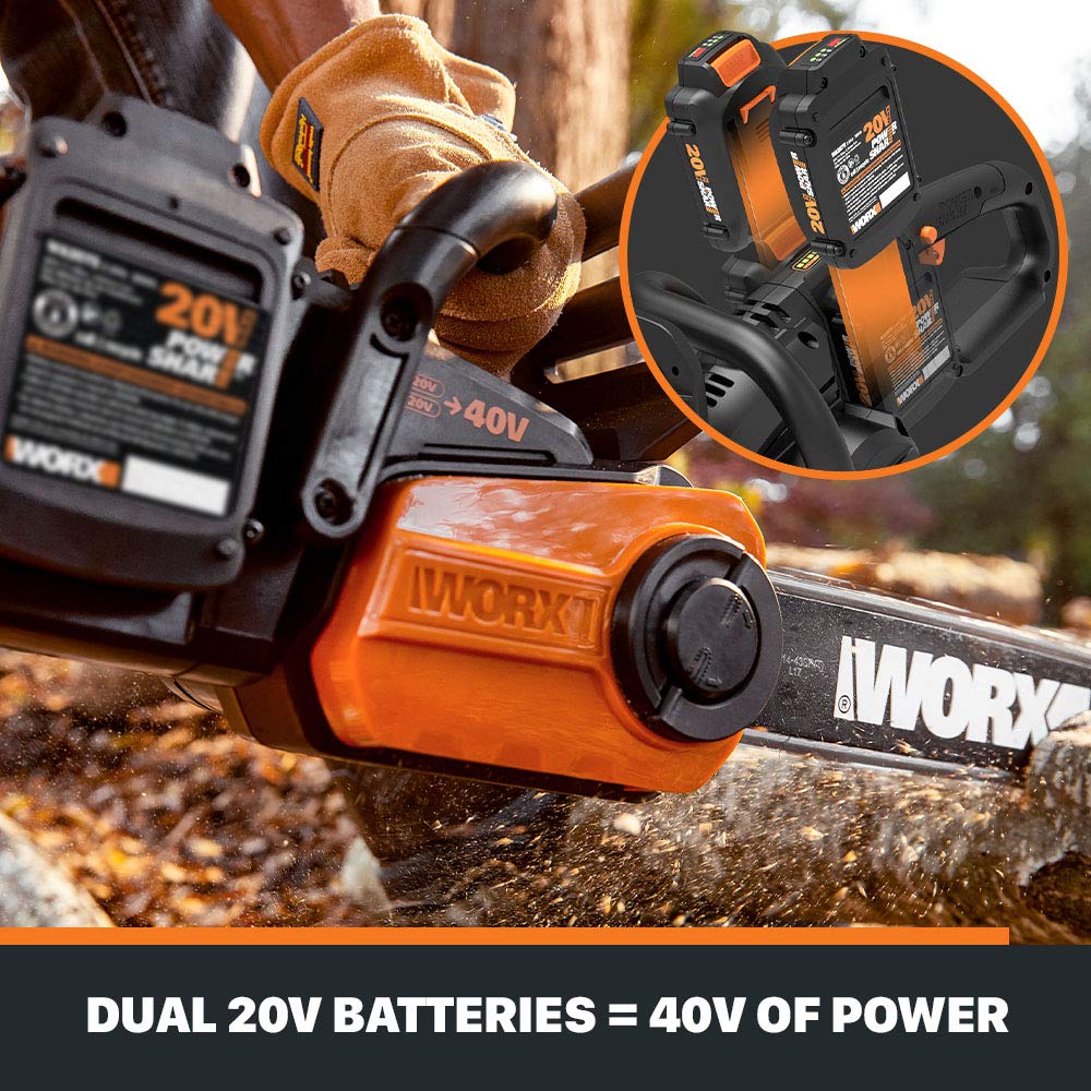 Editor's Review, WORX WG384 40V Power Share 14" 2024, 3.8/5, 0 Likes
