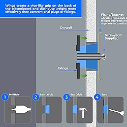 Gripit Blue Drywall Anchors | Pack of 4