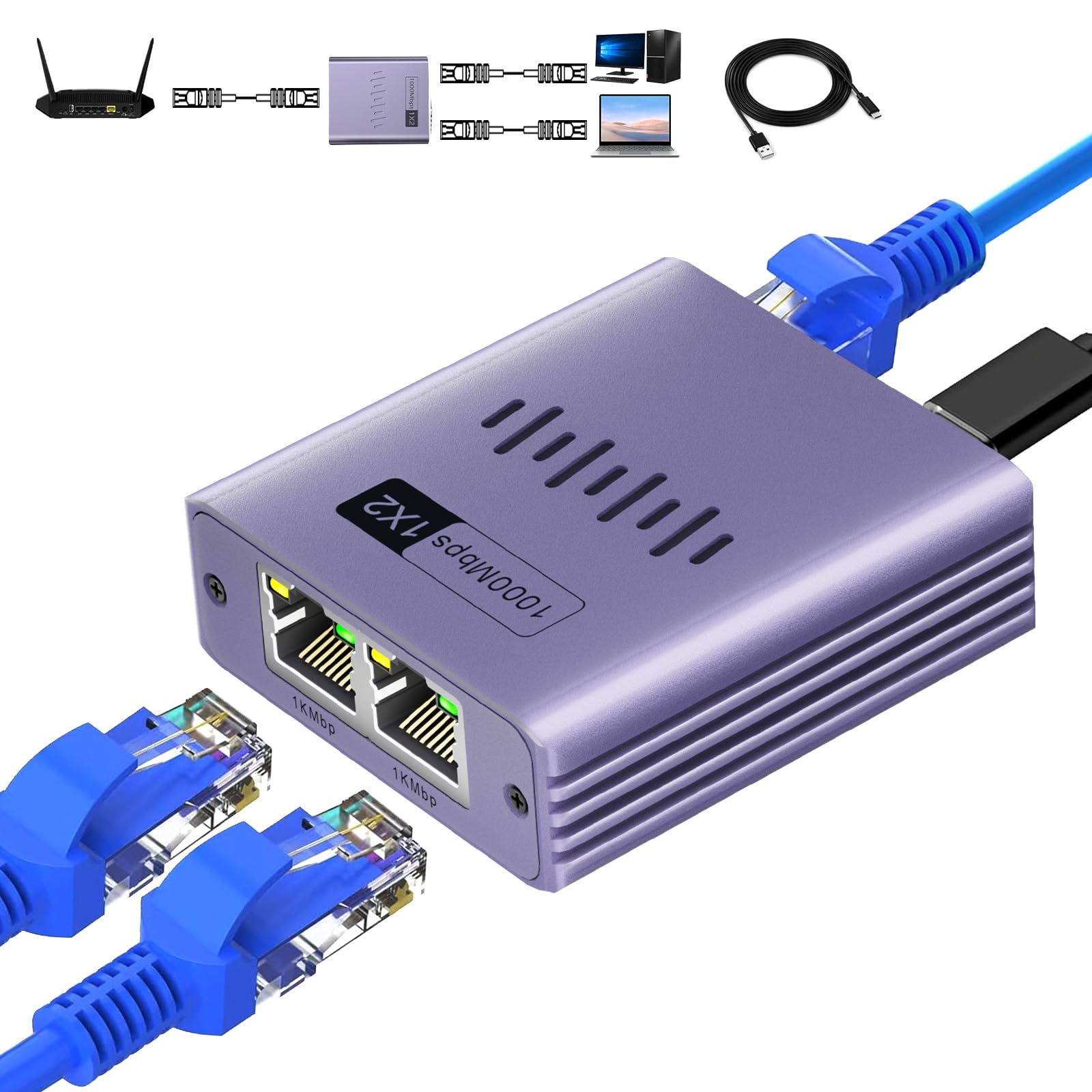 Ethernet Splitter 1 to 2 1000Mbps, Internet Splitter High Speed RJ45 ...