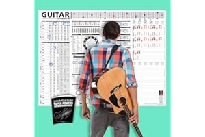 BEST MUSIC STUFF The Creative Guitar Poster with Unlock Your Guitar Super Powers Book- A Dry-Erase Reference Poster Containing Chords, Scales, Chord Formulas, Chord Progressions (LARGE - 48-in x 36-in)