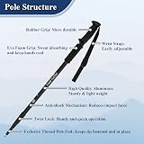 TheFitLife Hiking Trekking Poles 2 Pack Antishock Quick Lock Telescopic view 2