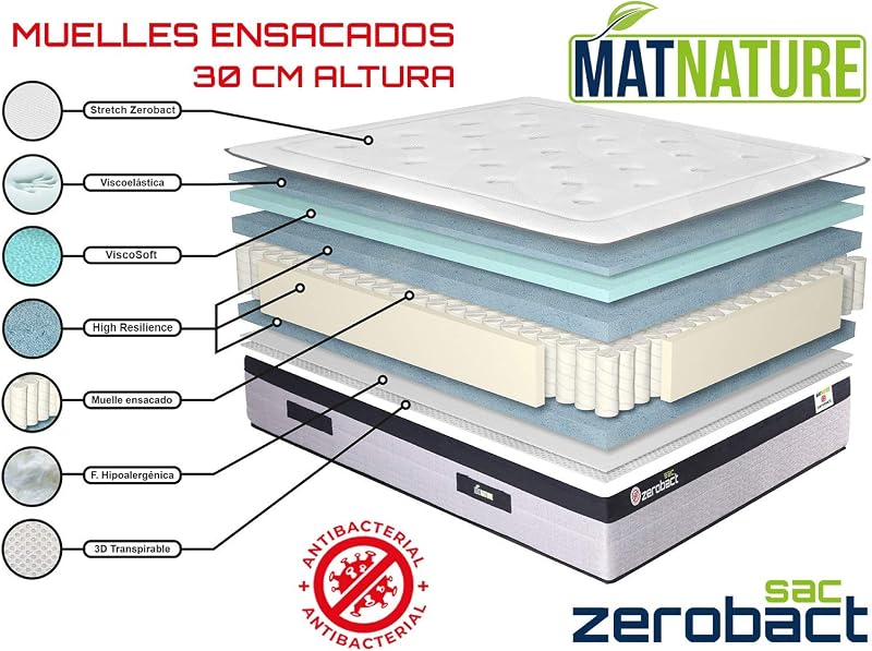 Matnature | Saco Zerobact | Colchão de espuma de memória | Molas de bolso | Grande Firmeza e Adaptabilidade Premium | Altura 30 cm | Antiderrapante e Antibacteriano (90 x 190 cm)