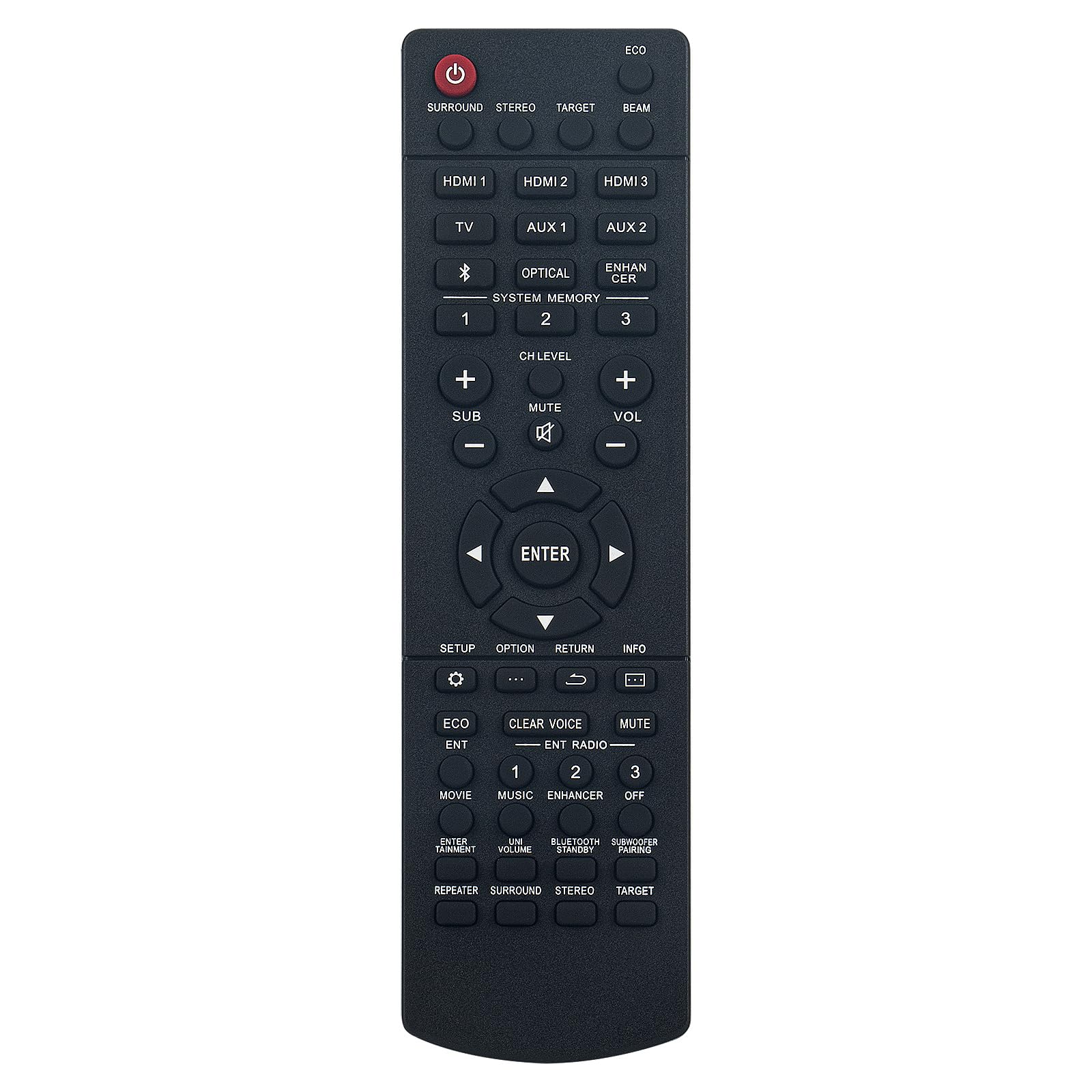 AULCMEET Replacement Remote Control FSR147 ZU80480, FSR141 ZK60890 Fit for Yamaha Digital Sound Projector YSP-2500 YSP-CU2500 NS-WSW120 YSP-2700 YSP-CU2700 NS-WSW121