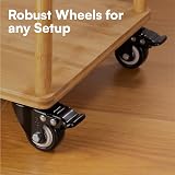 H&S 4 Castor Wheels Heavy Duty 200kg 50mm PU Swivel Trolley Braked Caster view 7