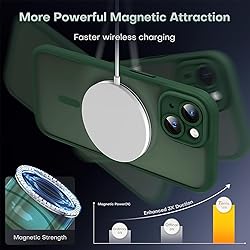 TOCOL Magnetic for iPhone 13 Case, Upgraded Full
