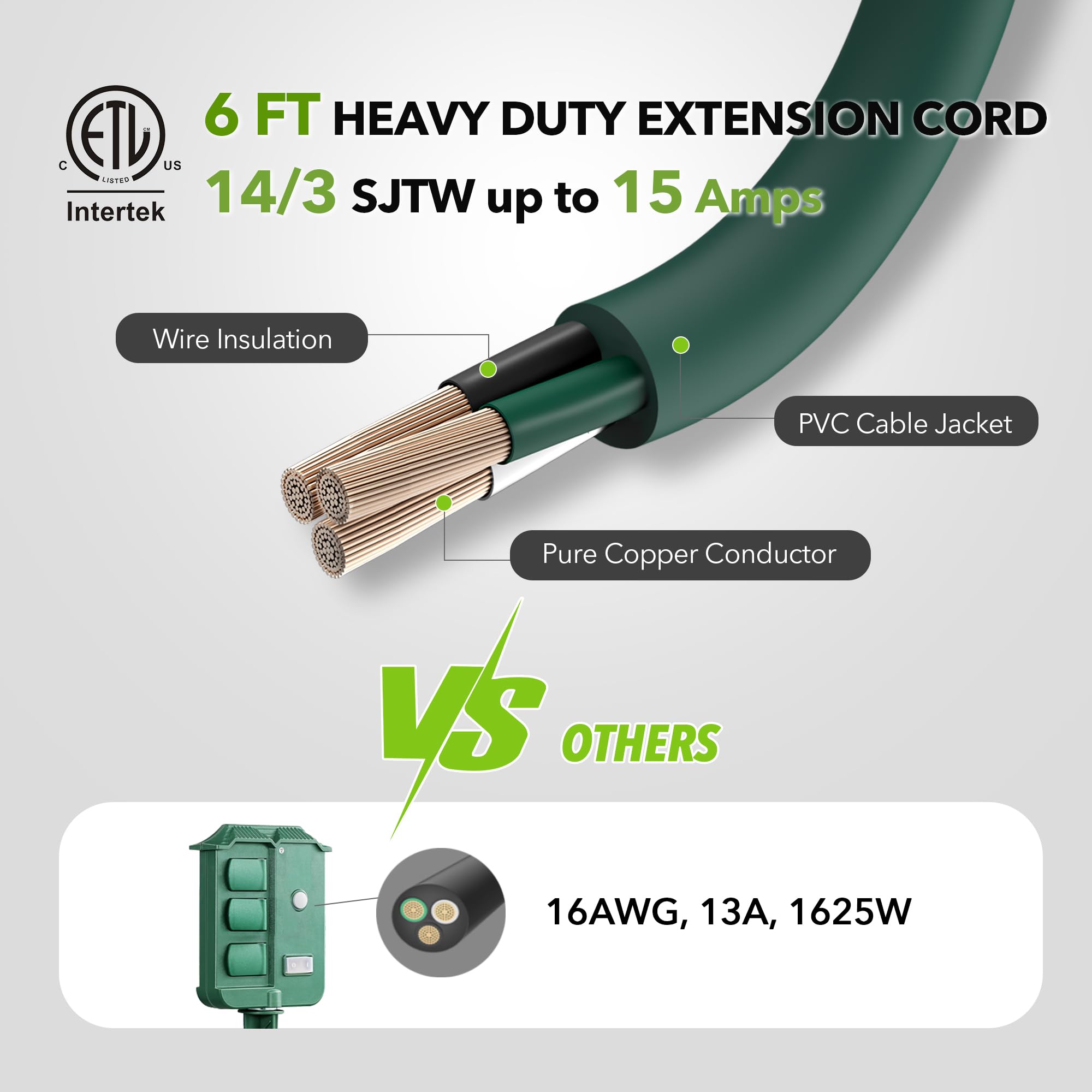 BNLINK 24 Hour Mechanical Outdoor Multi Socket Timer, 6 Outlet Garden Power Stake with 6ft