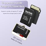 CubePlug Micro SD SDHC Memory Card Adapter Reader Converter view 3