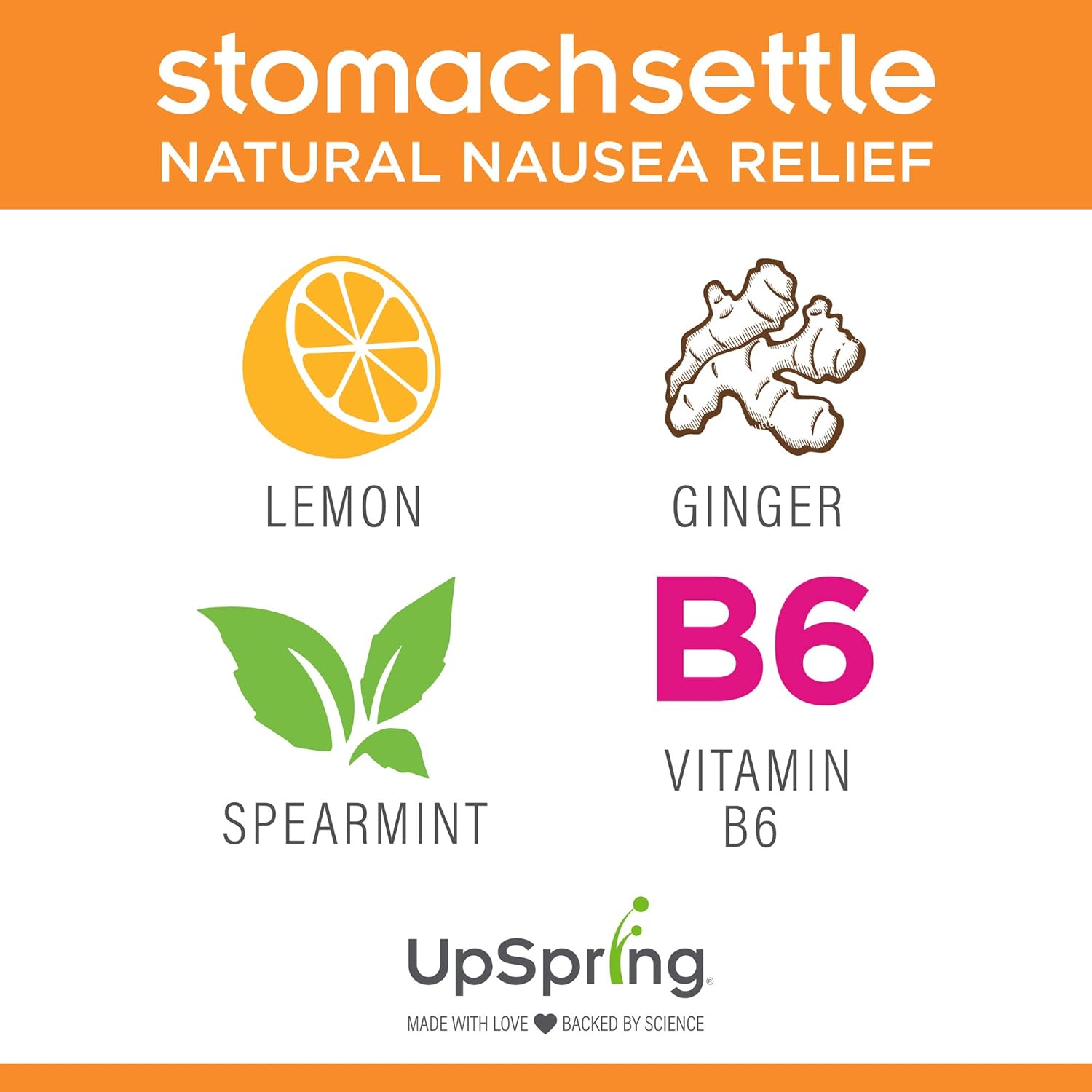 UpSpring Stomach Settle Drops for Nausea, Gas, Bloating, Morning Sickness and Motion Sickness Relief, 28 Count Individually Wrapped Drops for Tummy with Ginger, Lemon, Spearmint, Honey and B6: Health & Personal Care