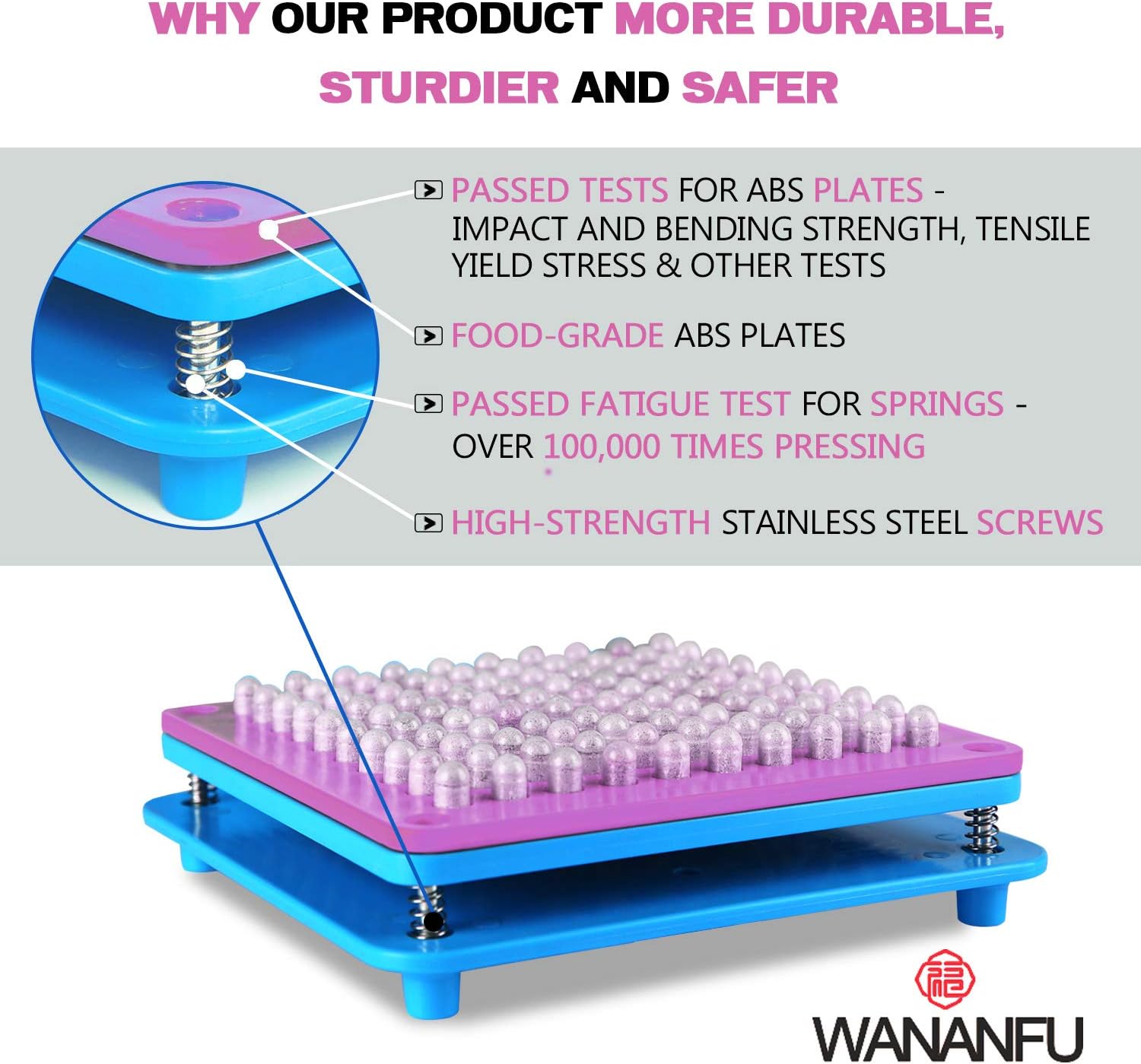 WANANFU Capsule Filling Machine for Size 3 Empty Capsules Vegetarian or Gelatin, Detailed Instructions and Spoon Included - Image 3