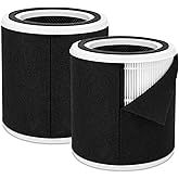 KUETERYUN Filter Compatible with oneisall PP01 Pet Air Purifier, 3-in-1 High-Efficiency Air Filter,2Pack