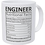 Wampumtuk Engineer Nutritional Facts Funny Coffee Mug 11 Ounces Inspirational And Motivational