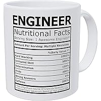 Wampumtuk Engineer Nutritional Facts Funny Coffee Mug 11 Ounces Inspirational And Motivational