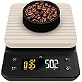 Greater Goods 0.1g Precision Coffee Scale with Timer – 3kg Digital Scale for Pour-Over, Espresso, French Press, Kitchen Use (Birch)