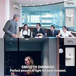 Sigalux GU10 LED Light Bulbs, Dimmable 5000K