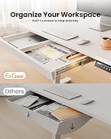 ErGear Electric Standing Desk 120x60 cm with 4 Memory Presets White view 3