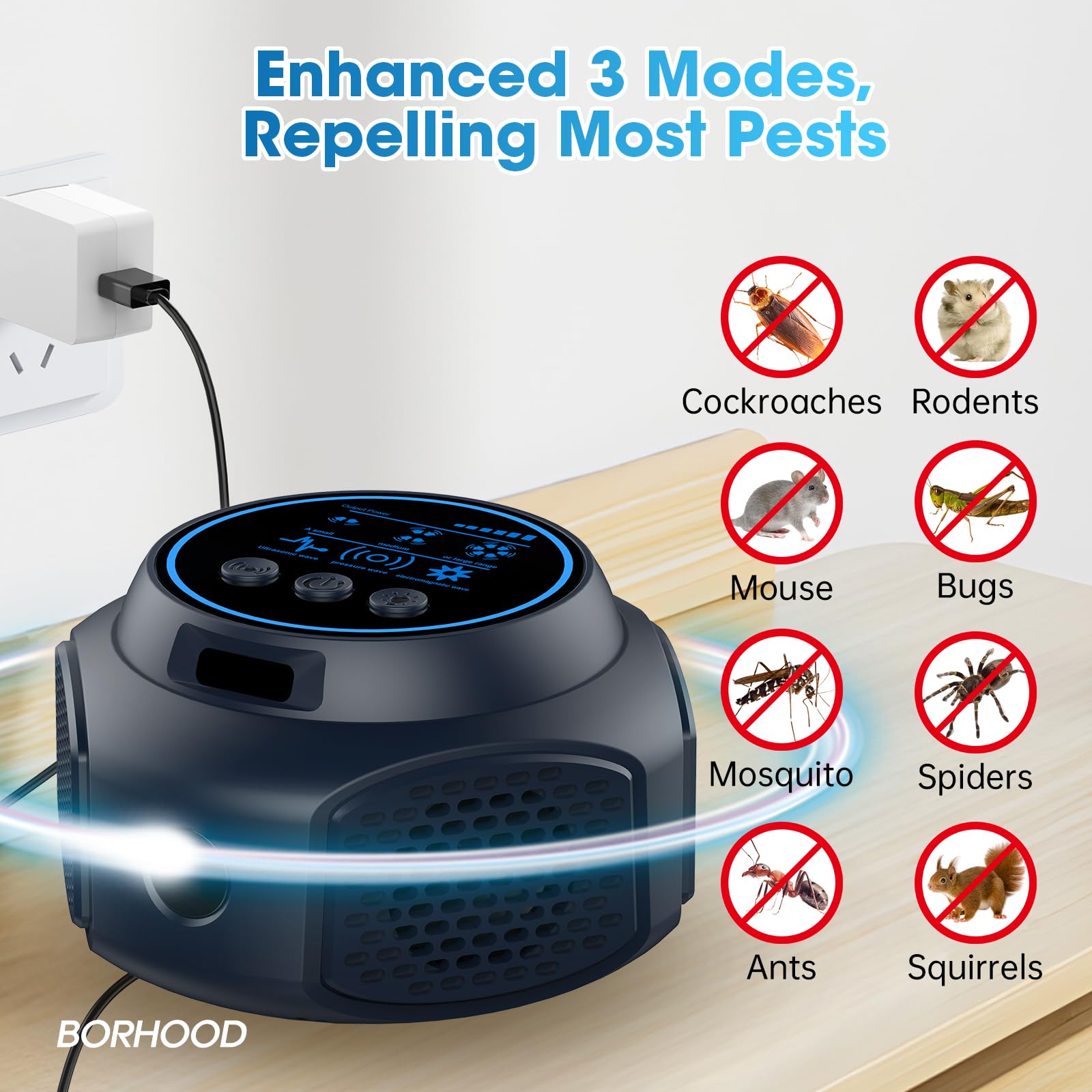 Photo 1 of 2 Pack Ultrasonic Pest Repellent Plug in, Indoor Pest Rodent Control for Mouse Mice Rat Squirrel Bat Roach Spider Ant Bug, Electronic Repelling Device Mouse Traps