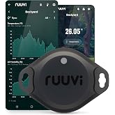 RuuviTag Pro 3in1 Wireless Bluetooth Temperature (&deg;C/&deg;F), Air Humidity and Motion Sensor. Alerts &amp; History. Free Android/iOS apps. Integrates with Victron, Homey, and Home Assistant. Made in Europe.