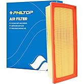 PHILTOP CA10522 Engine Air Filter for Audi Q5, A4 Quattro, A4, A5 Quattro | for Audi Q5 2011-2017 2.0L, A4 Quattro 2009 2.0L/2010-2016, A4 2009-2016, A5 Quattro 2010-2011 2013-2017 2.0L, allroad, A5