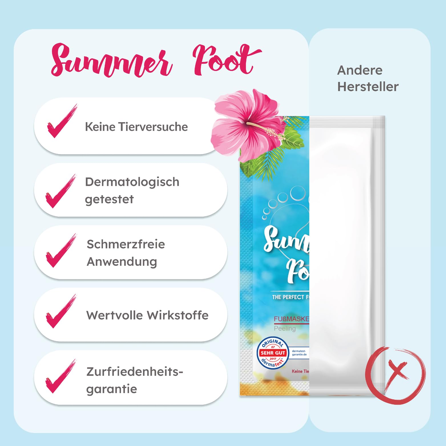Peeling Mask That Removes Dead Skin - Dermatologically Tested Callus Remover for Dry Cracked Feet - Exfoliating Foot Peel Mask for Baby Soft Feet - 2 Pack with Cucumber & Urea Extracts
