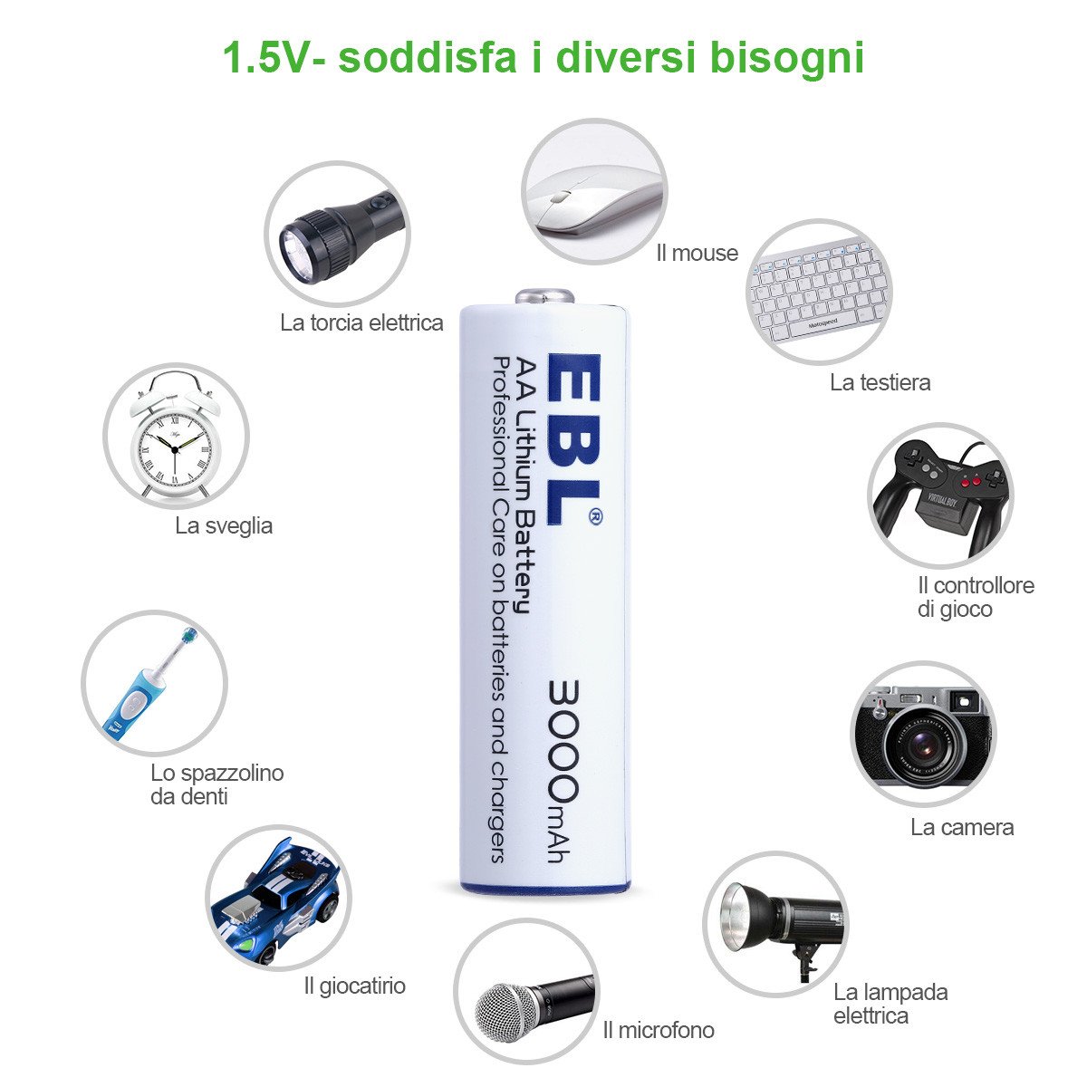 EBL Batteria monousa Stilo AA da 3000mAh 1.5V al litio con Durata Lunga, 16 pezzi