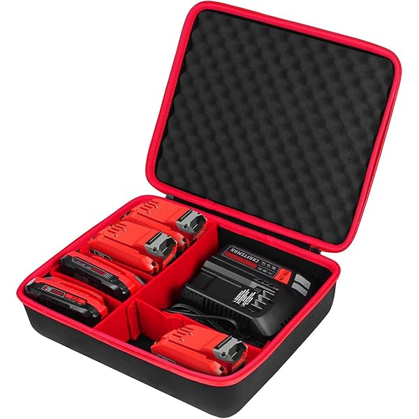 Amazon.com: khanka Hard Storage Case Replacement for CRAFTSMAN V20