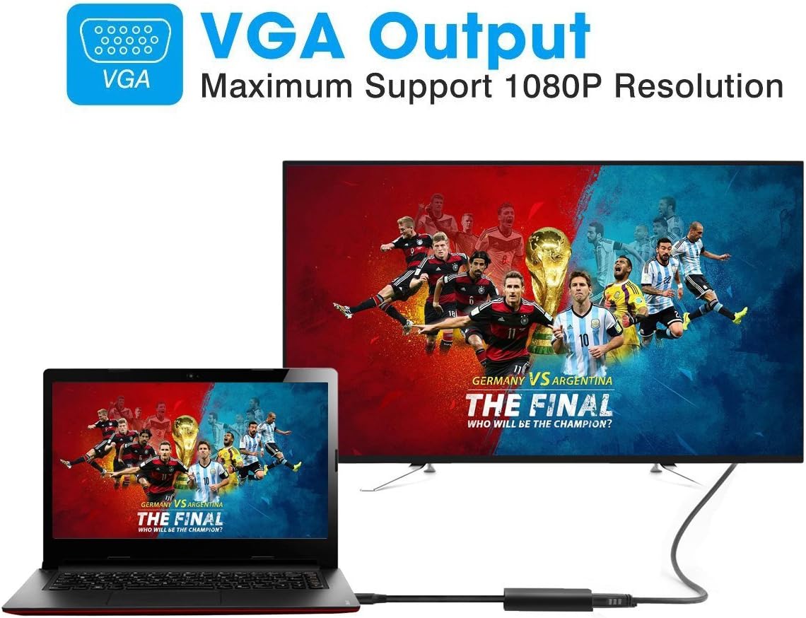 USB to VGA Adapter, Multidisplay USB VGA Converter, Up to 1920×1080