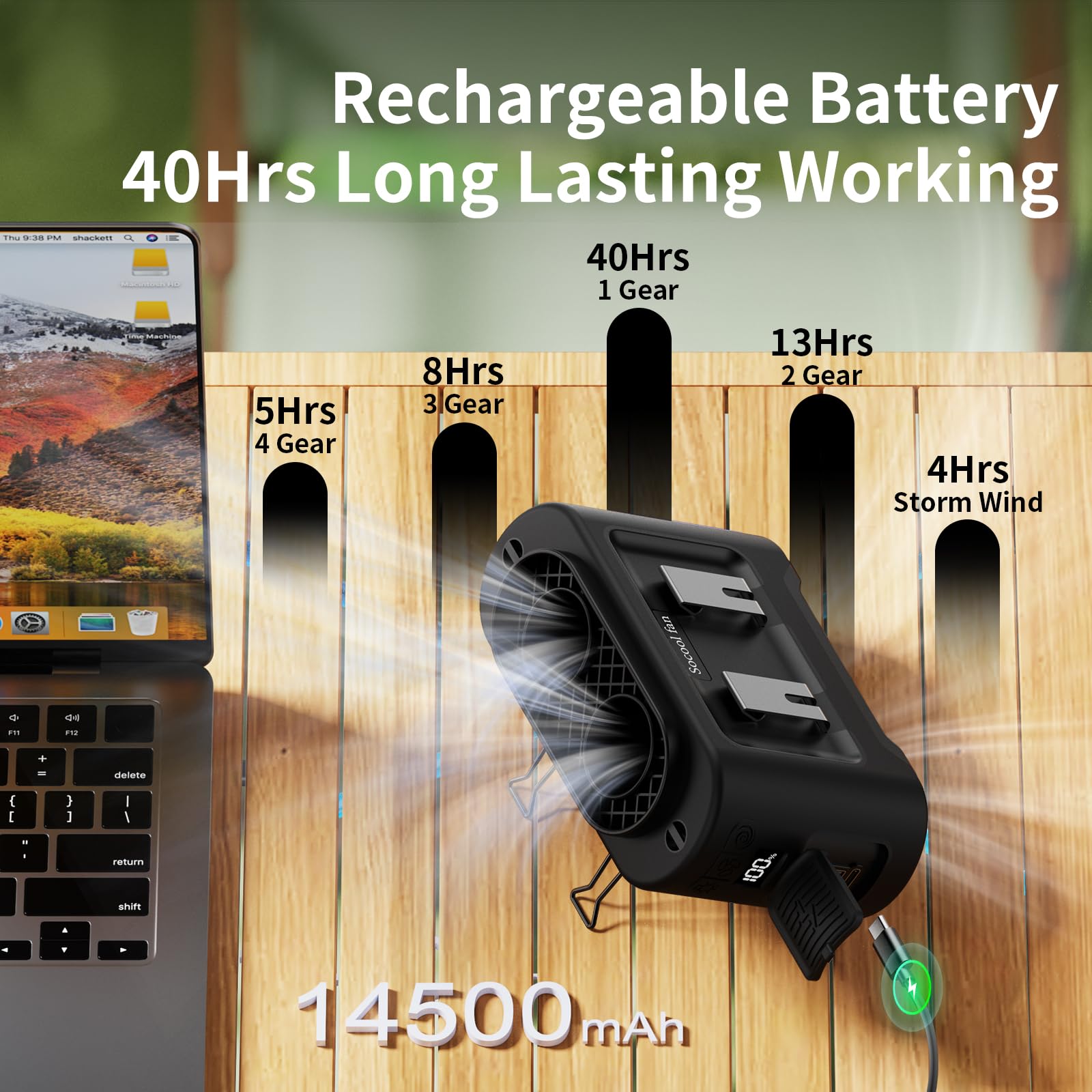 Socool 14500mAh Portable Waist Fan Clip on Wearable Belt Rechargeable Personal Fan, Dual Air Outlet, 40Hrs Cooling 5-Speed Battery Operated Fans with Light, Neck Fan Hanging for Outdoor Camping Travel