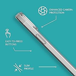 Tech21 EvoLite case for iPhone 15 / 16e - Thin