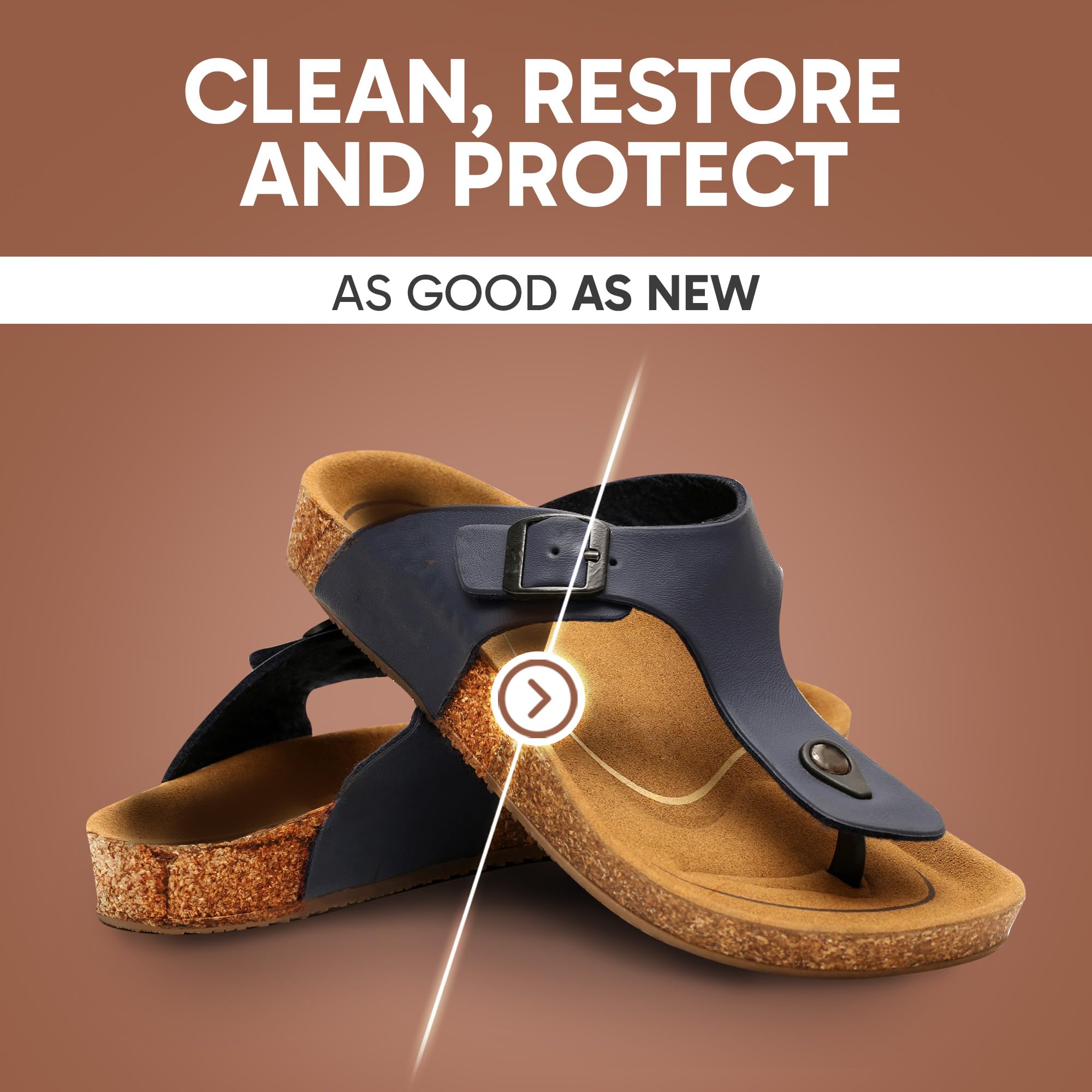 FORTIVO FORTIVO 4-in-1 Sandal and Shoe Cleaning Kit for Birkenstock – Premium Care Kit Safe for Leather, Suede, Nubuck & Cork - Includes Sealer, Protector Spray, Cleaner & Brush